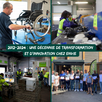 2012-2024 : Une décennie de transformation et d'innovation 